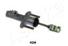 ASHIKA 95-04-424 Master Cylinder, clutch